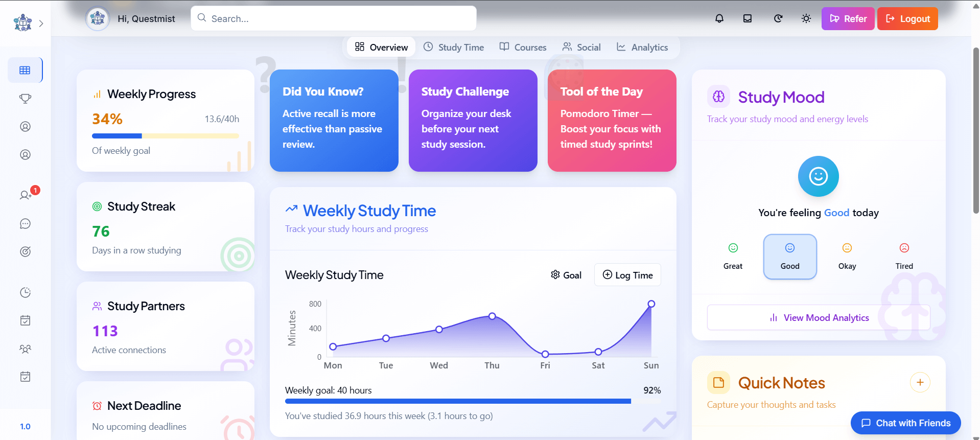 AcademyNC Dashboard Preview
